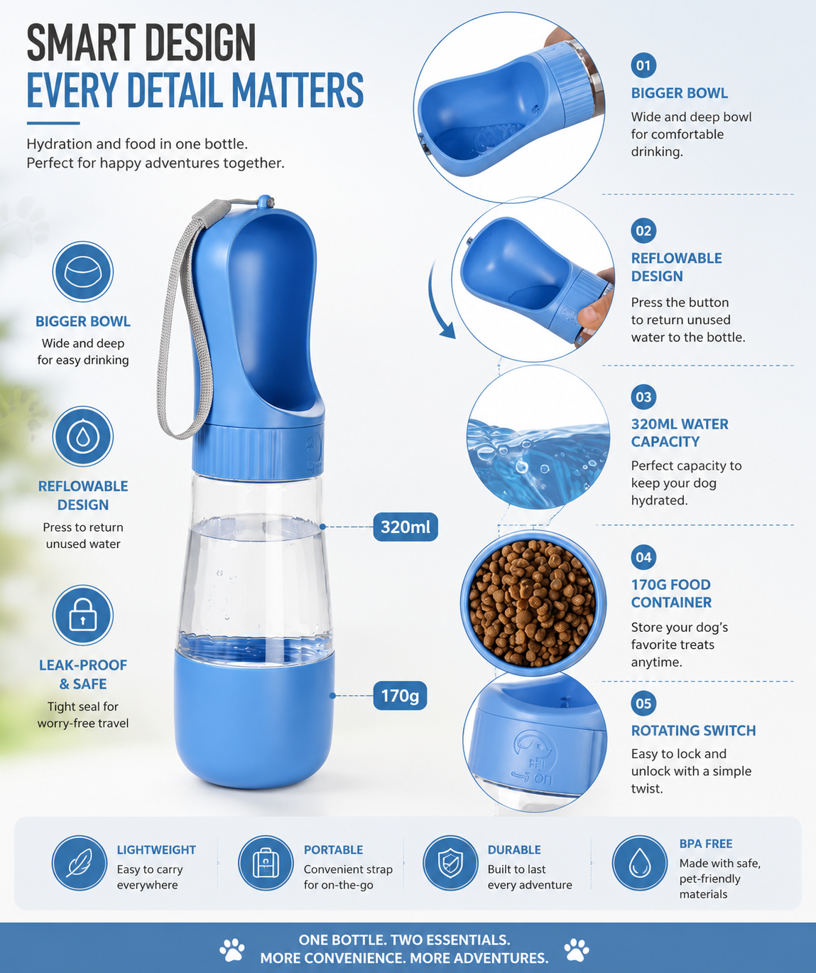 Portable Cat Dog Water Bottle Food Feeder Velmoura