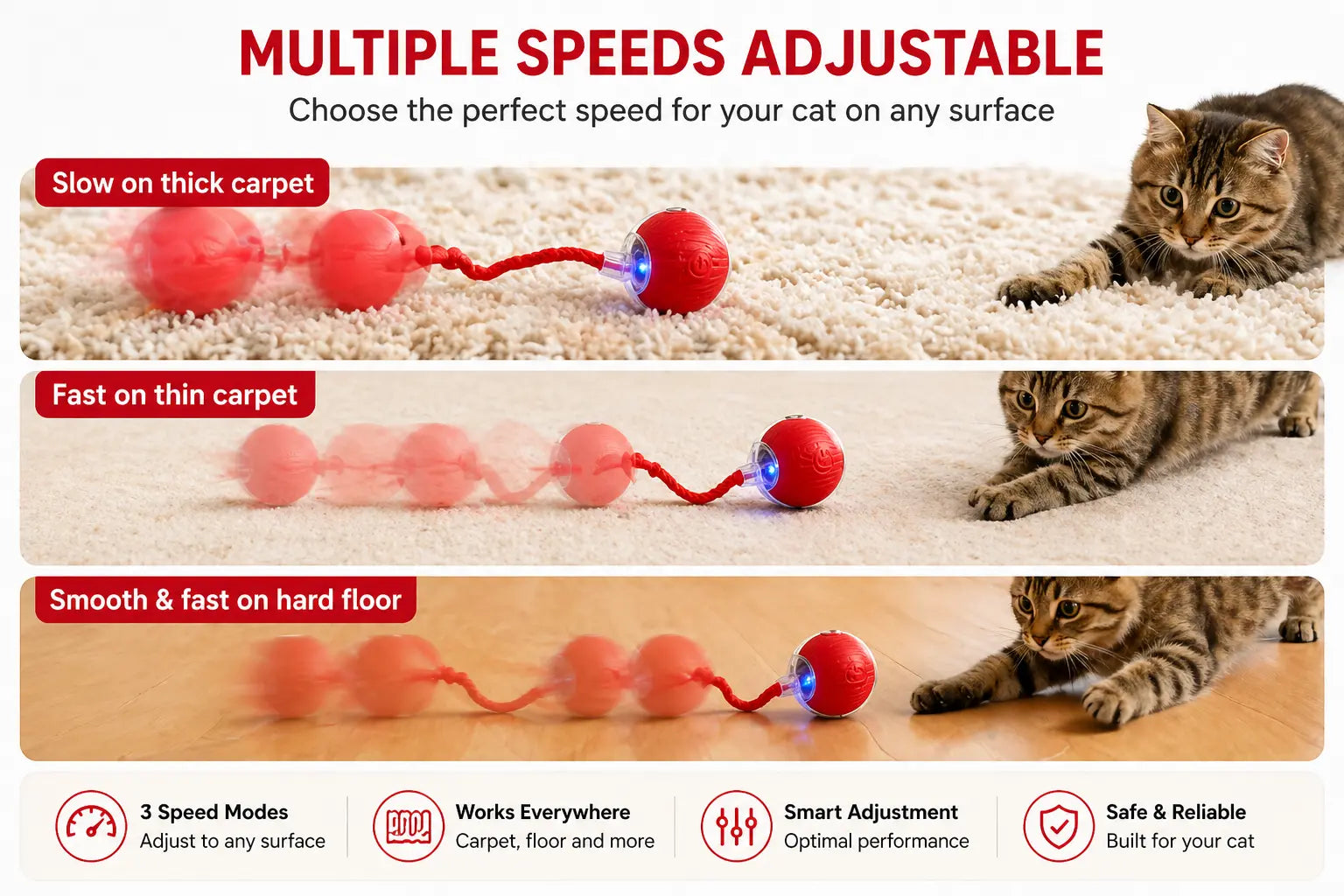 SmartBall™ – Interactive Cat Toy Velmoura